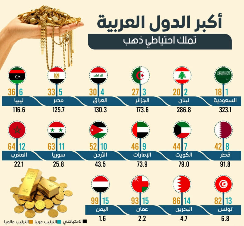 صلاة المغرب في ضباء